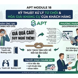 apt-module-18-ky-thuat-xu-ly-tu-choi-hoa-giai-khang-cu-cua-khach-hang