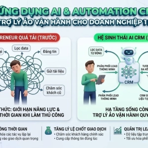 ung-dung-ai-automation-crm-tro-ly-ao-van-hanh-cho-doanh-nghiep-1-nguoi