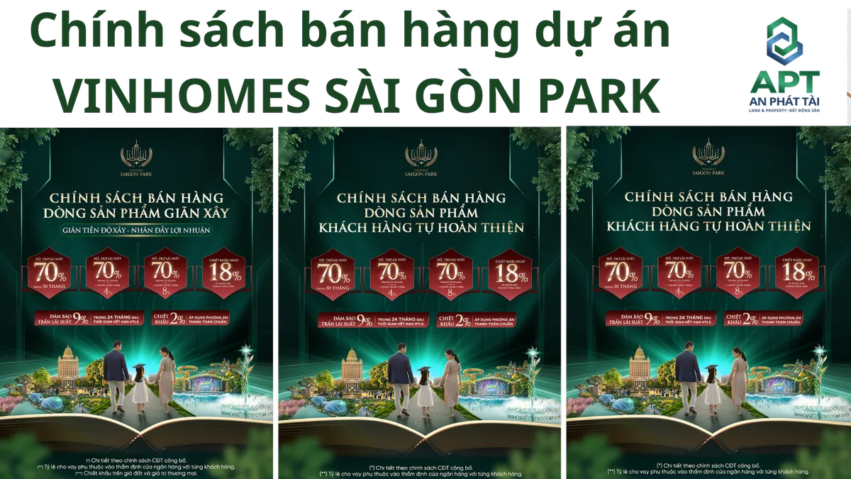 Phân Tích Chính Sách Bán Hàng & Ưu Đãi Tài Chính Vinhomes Saigon Park